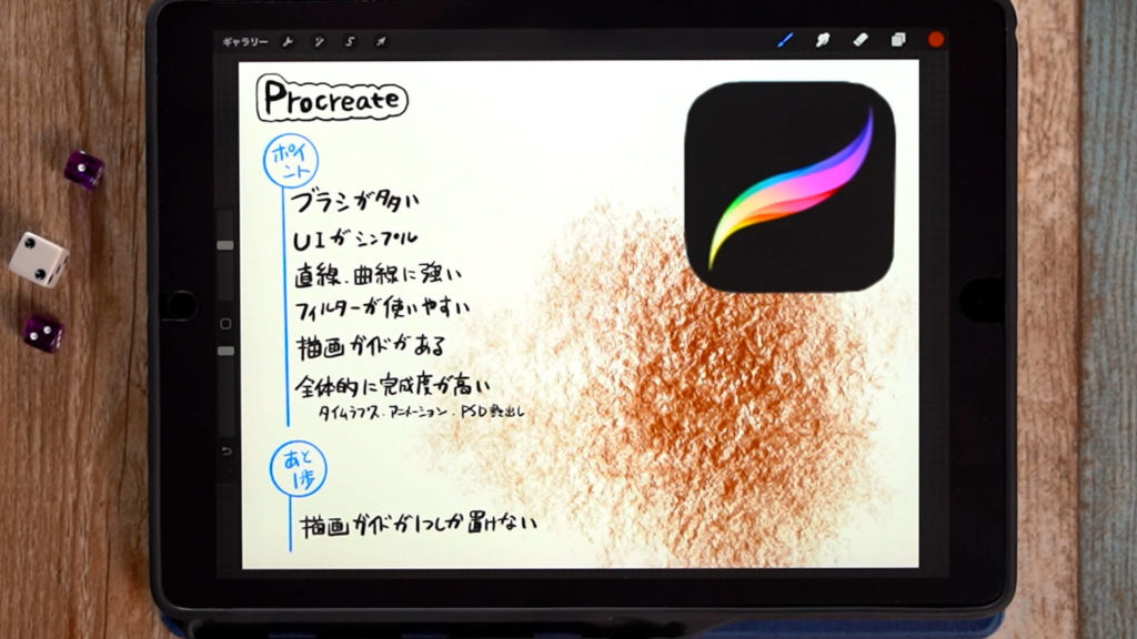 Ipadのおすすめイラストアプリを特徴ごとに紹介 Procreate Clip Studio Paint Adobe Fresco 背景描き方講座